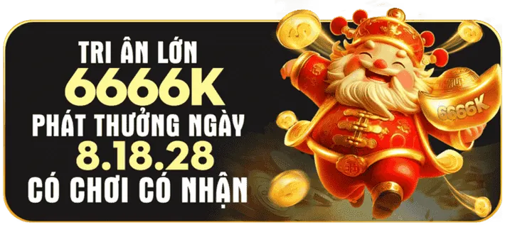 Sự kiện khuyến mãi mới nhất Win55